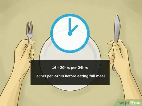 Image intitulée Adopt an Intermittent Fasting Diet Step 2