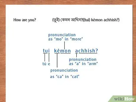 Image intitulée Say Common Words in Bengali Step 10