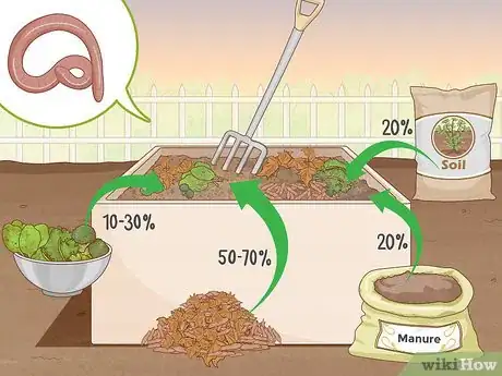 Image intitulée Improve Soil Step 4