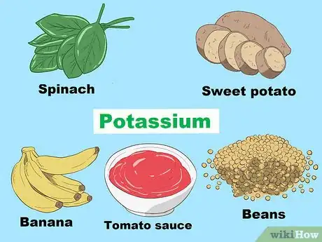 Image intitulée Increase Progesterone Naturally Step 14