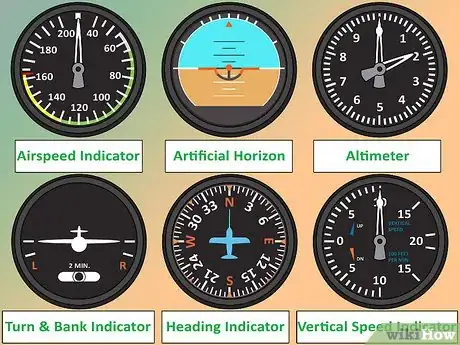 Image intitulée Fly an Airplane Step 4