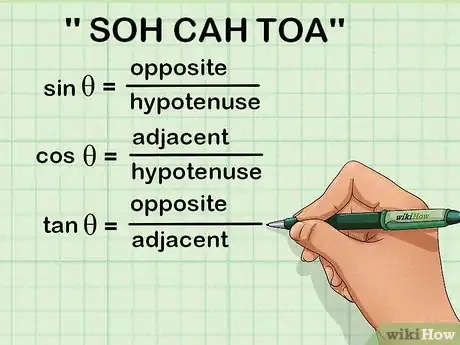 Image intitulée Memorize Math and Physics Formulas Step 1