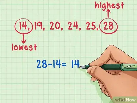 Image intitulée Calculate Range Step 3