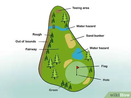 Image intitulée Play Golf Step 3