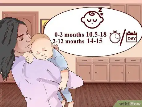 Image intitulée Put a Baby to Sleep Without Nursing Step 1