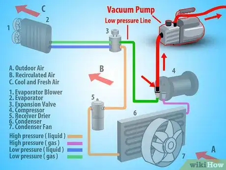 Image intitulée Retrofit Air Conditioning in Cars to New Refrigerant Step 1