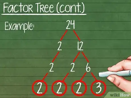 Image intitulée Find Prime Factorization Step 8