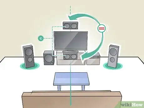 Image intitulée Hook up Surround Sound Step 11