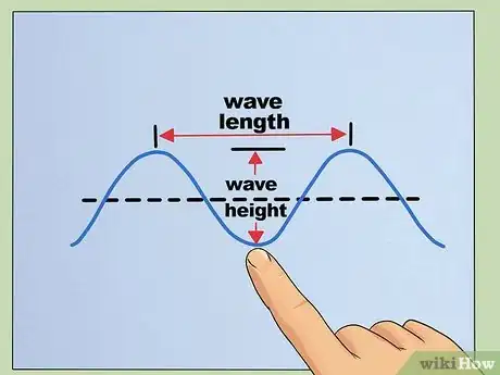 Image intitulée Read Tide Tables Step 8