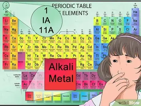 Image intitulée Pass Chemistry Step 16