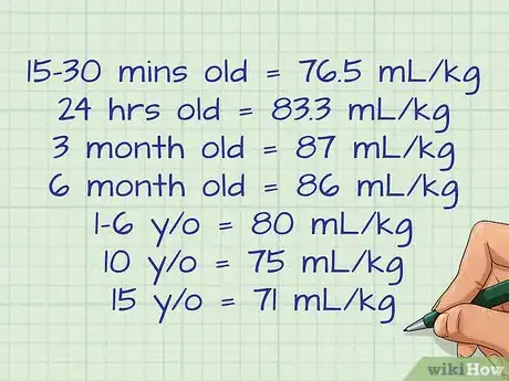 Image intitulée Calculate Blood Volume Step 8