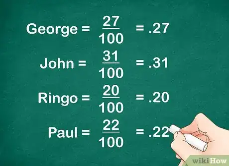 Image intitulée Draw a Pie Chart from Percentages Step 3