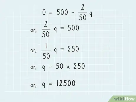 Image intitulée Calculate Maximum Revenue Step 6
