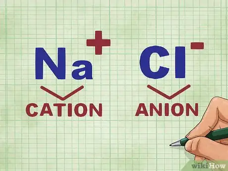 Image intitulée Write a Net Ionic Equation Step 3