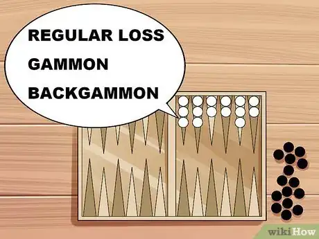 Image intitulée Play Backgammon Step 17