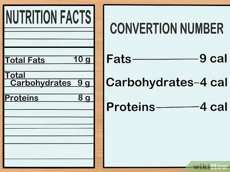 Image intitulée Convert Grams to Calories Step 9