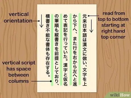 Image intitulée Tell Chinese, Japanese, and Korean Writing Apart Step 4