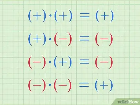 Image intitulée Add and Subtract Integers Step 17