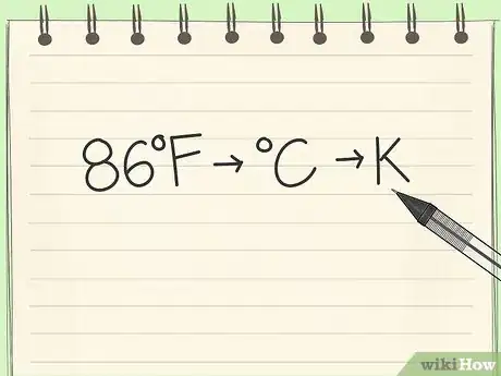 Image intitulée Convert Celsius to Kelvin Step 8