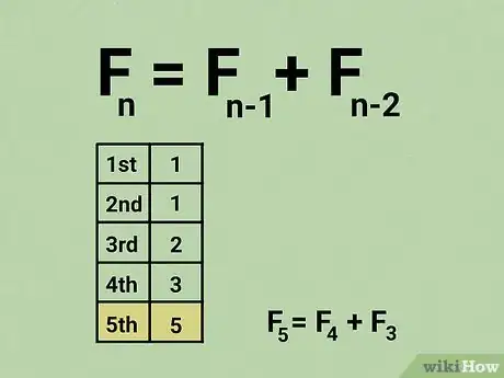 Image intitulée Calculate the Fibonacci Sequence Step 8