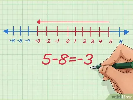 Image intitulée Add and Subtract Integers Step 14