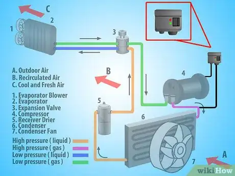 Image intitulée Retrofit Air Conditioning in Cars to New Refrigerant Step 5