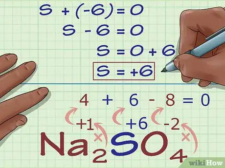 Image intitulée Find Oxidation Numbers Step 12