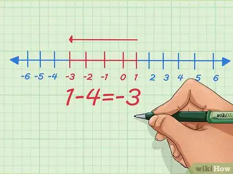 Image intitulée Add and Subtract Integers Step 13