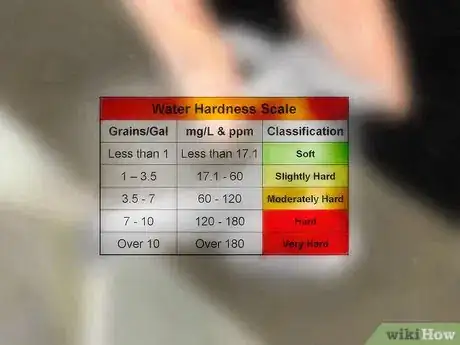 Image intitulée Determine if You Have Hard Water Step 13