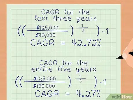 Image intitulée Calculate Compounded Annual Growth Rate Step 16