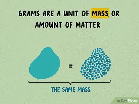 Image intitulée Convert Milliliters (mL) to Grams (g) Step 9