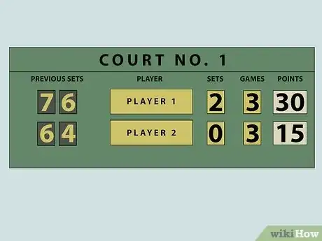 Image intitulée Keep Score for Tennis Step 1