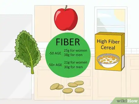 Image intitulée Prevent Hemorrhoids Step 8