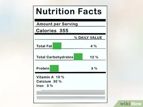 Image intitulée Calculate Food Calories Step 2
