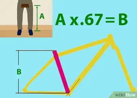 Image intitulée Size a Road Bike Step 3Bullet2