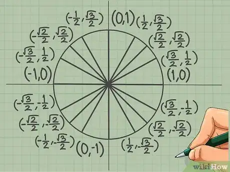 Image intitulée Memorize the Unit Circle Step 14