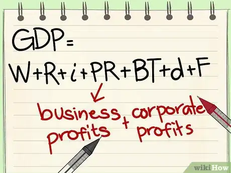 Image intitulée Calculate GDP Step 9