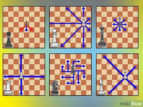 Image intitulée Fool Your Opponent in Chess Step 11