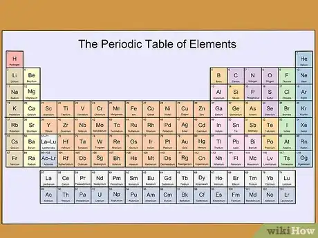 Image intitulée Get Good Grades in Chemistry Step 9