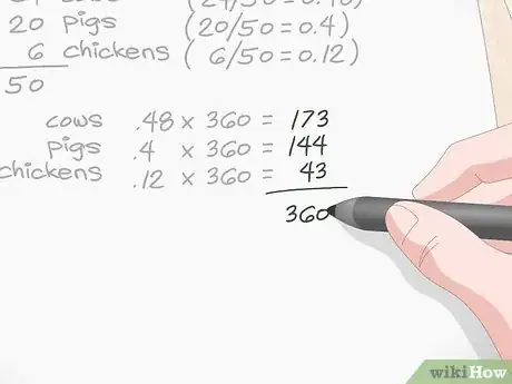 Image intitulée Make a Pie Chart Step 6