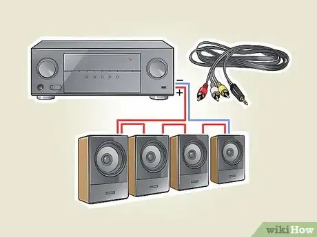 Image intitulée Hook up Surround Sound Step 18