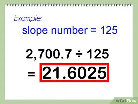 Image intitulée Calculate Your Golf Handicap Step 4