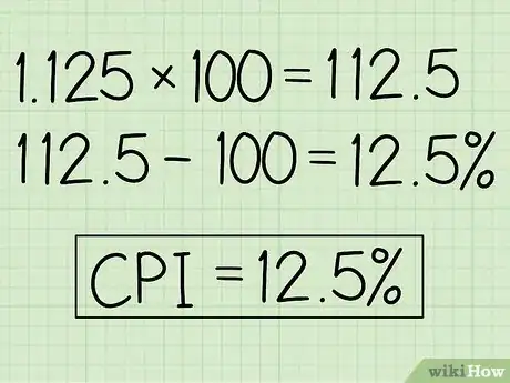 Image intitulée Calculate CPI Step 7