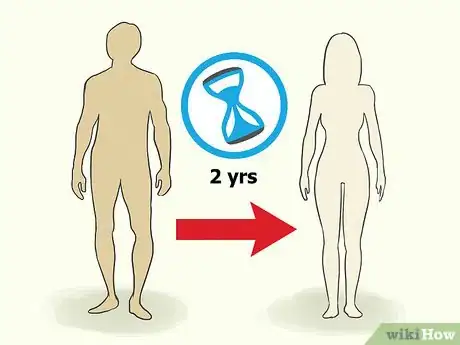 Image intitulée Start Hormone Replacement Therapy (Male to Female) Step 18