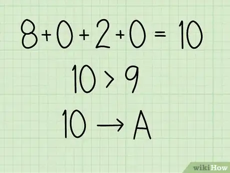 Image intitulée Convert Binary to Hexadecimal Step 6