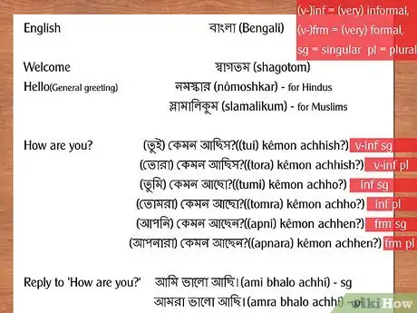 Image intitulée Say Common Words in Bengali Step 1