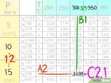 Image intitulée Do a Double Linear Interpolation Step 15