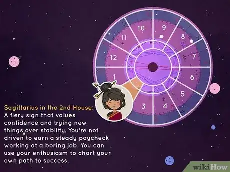 Image intitulée What Is the Second House in Astrology Step 11