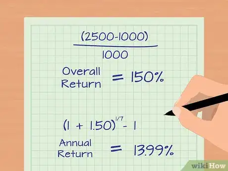 Image intitulée Calculate Annualized Portfolio Return Step 6