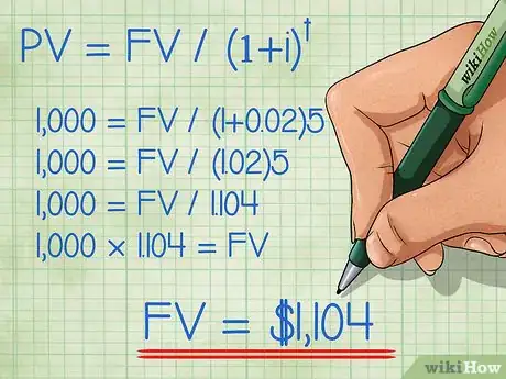 Image intitulée Calculate NPV Step 9